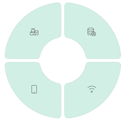RUET ICT Cell Core Features